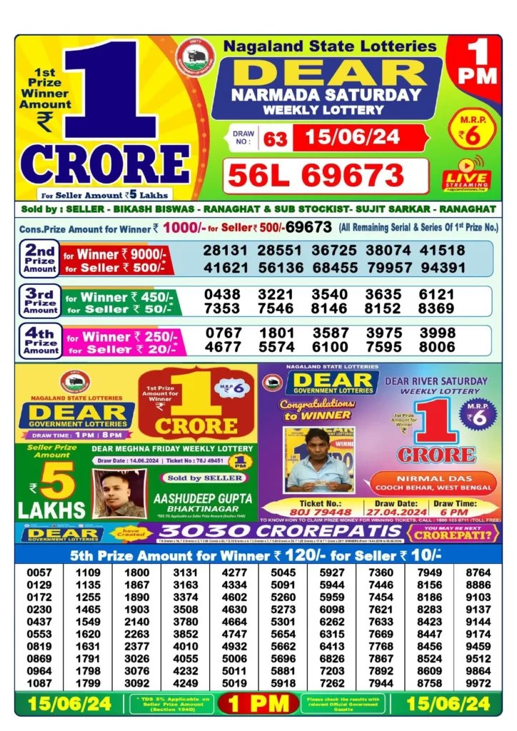 Dear Lottery Result Chart 1pm